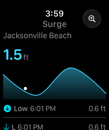 Surge watchOS app with tide sparkline